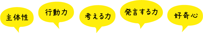 主体性 行動力 考える力 発言する力 好奇心